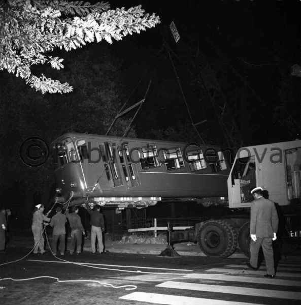 FUNICOLARE ZECCA-RIGHI