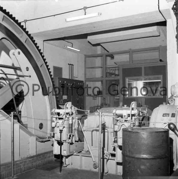 FUNICOLARE ZECCA-RIGHI