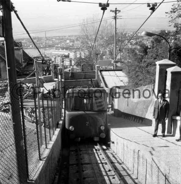 FUNICOLARE ZECCA-RIGHI